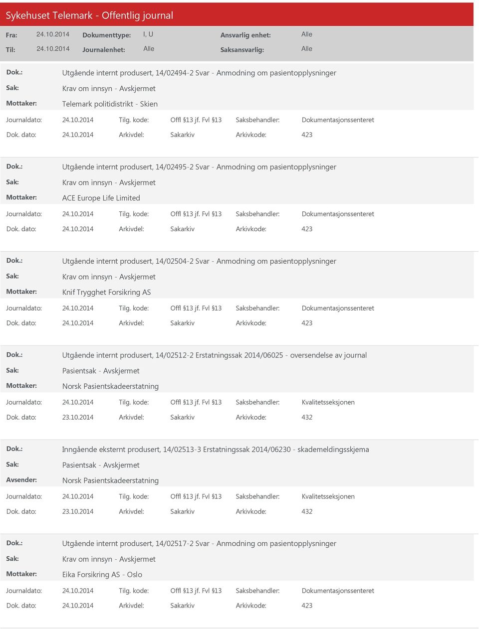 dato: Arkivdel: Sakarkiv Utgående internt produsert, 14/02504-2 Svar - Anmodning om pasientopplysninger Krav om innsyn - Knif Trygghet Forsikring AS Dok.