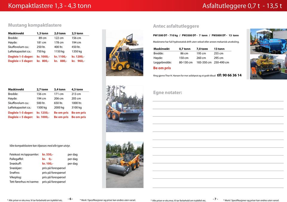 960, Antec asfaltutleggere PW1500 DT 710 kg / PW3500 DT 7 tonn / PW5000 DT 13 tonn Maskinene har full hydrostatisk drift uten veksel eller annen mekanisk utveksling.