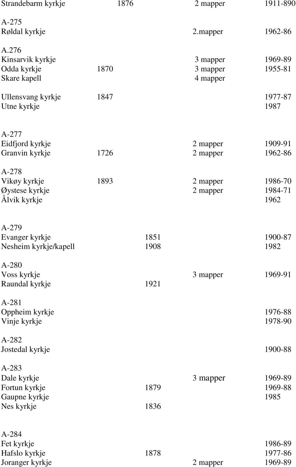 kyrkje 1726 2 mapper 1962-86 A-278 Vikøy kyrkje 1893 2 mapper 1986-70 Øystese kyrkje 2 mapper 1984-71 Ålvik kyrkje 1962 A-279 Evanger kyrkje 1851 1900-87 Nesheim kyrkje/kapell 1908 1982 A-280