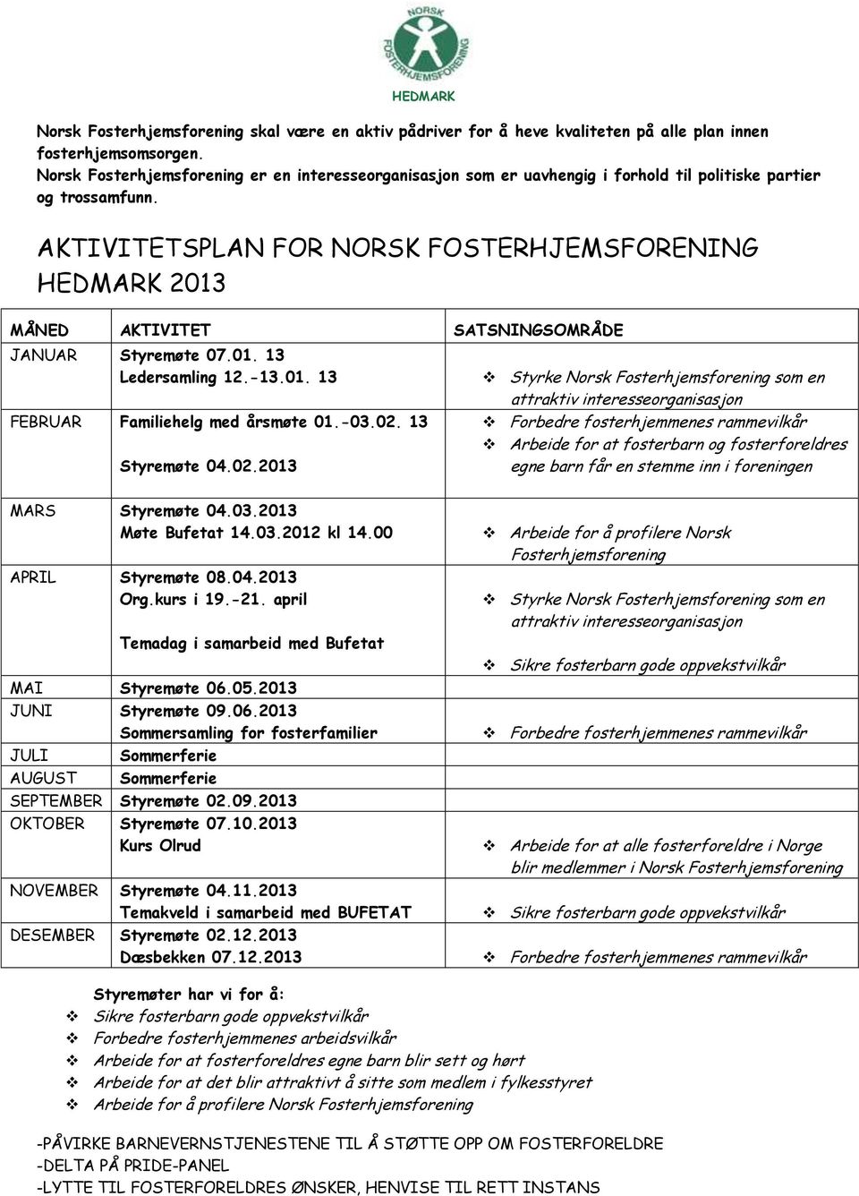 AKTIVITETSPLAN FOR NORSK FOSTERHJEMSFORENING HEDMARK 2013 MÅNED AKTIVITET SATSNINGSOMRÅDE JANUAR Styremøte 07.01. 13 Ledersamling 12.-13.01. 13 FEBRUAR Familiehelg med årsmøte 01.-03.02.