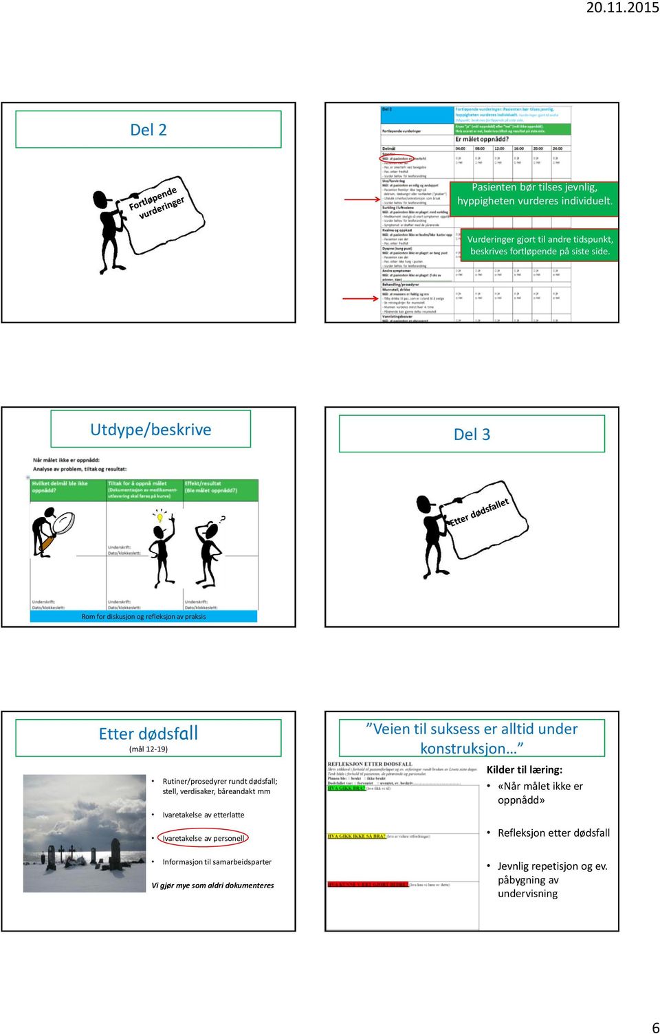 båreandakt mm Ivaretakelse av etterlatte Ivaretakelse av personell Informasjon til samarbeidsparter Vi gjør mye som aldri dokumenteres Veien til