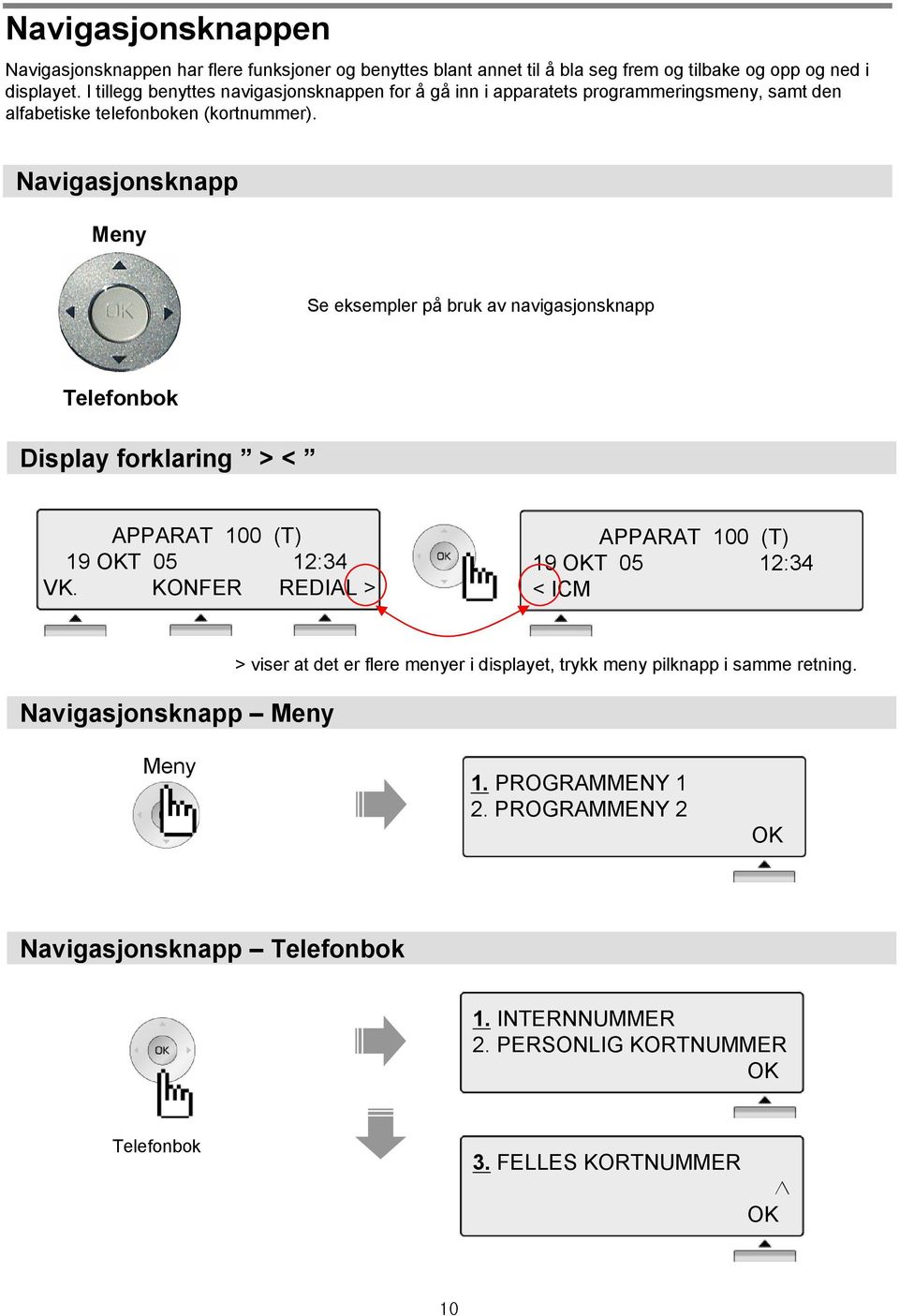 Navigasjonsknapp Meny Se eksempler på bruk av navigasjonsknapp Telefonbok Display forklaring > < APPARAT 100 (T) 19 T 05 12:34 VK.