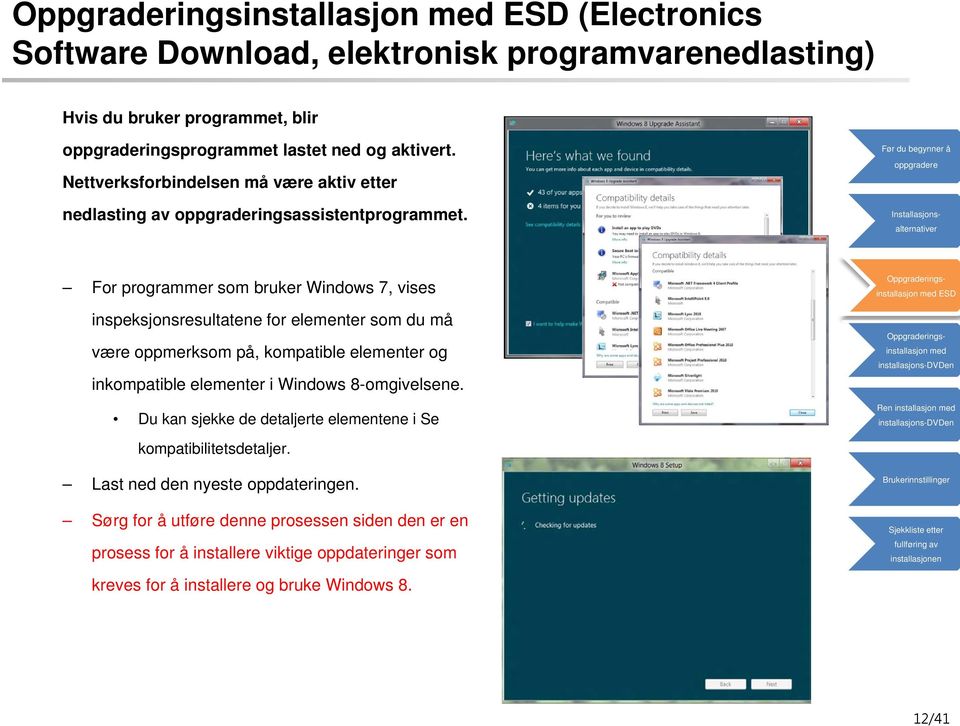 For programmer som bruker Windows 7, vises inspeksjonsresultatene for elementer som du må være oppmerksom på, kompatible elementer og inkompatible elementer i Windows