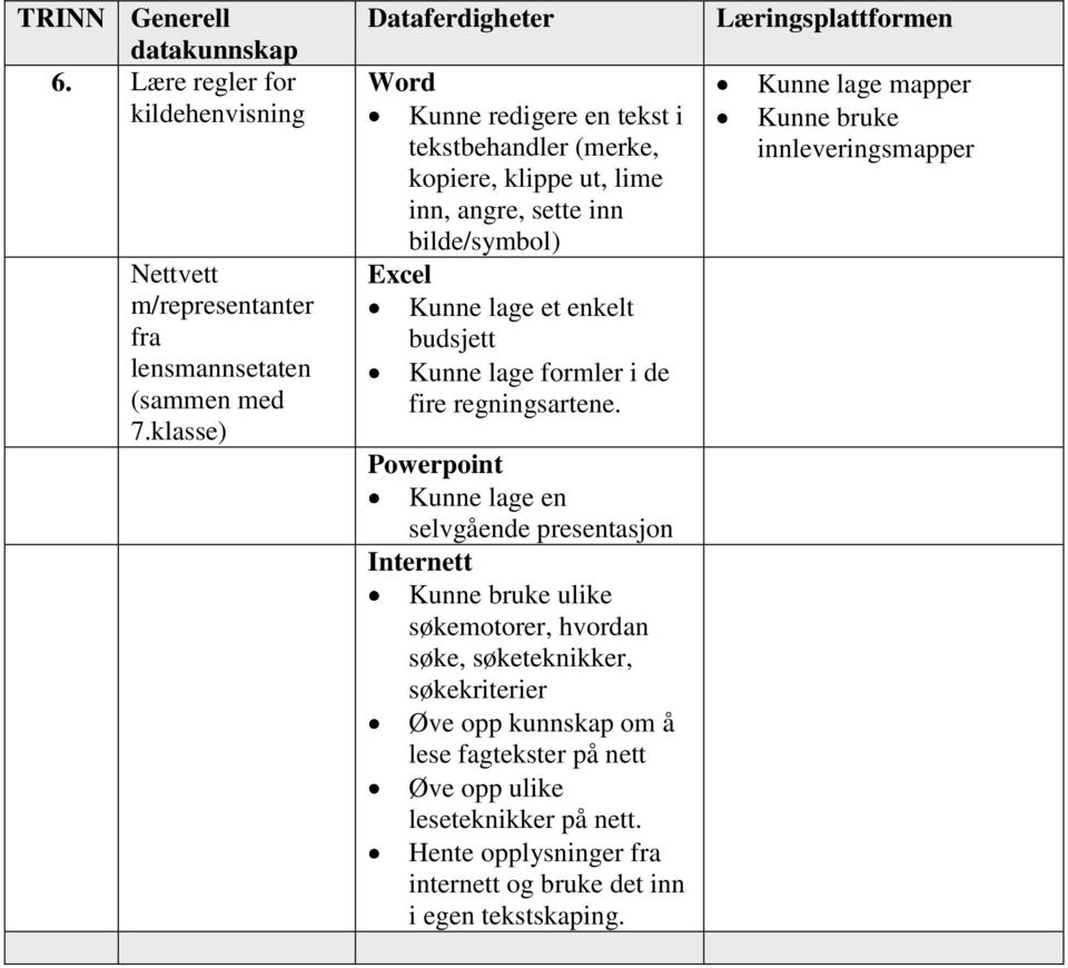 formler i de fire regningsartene.