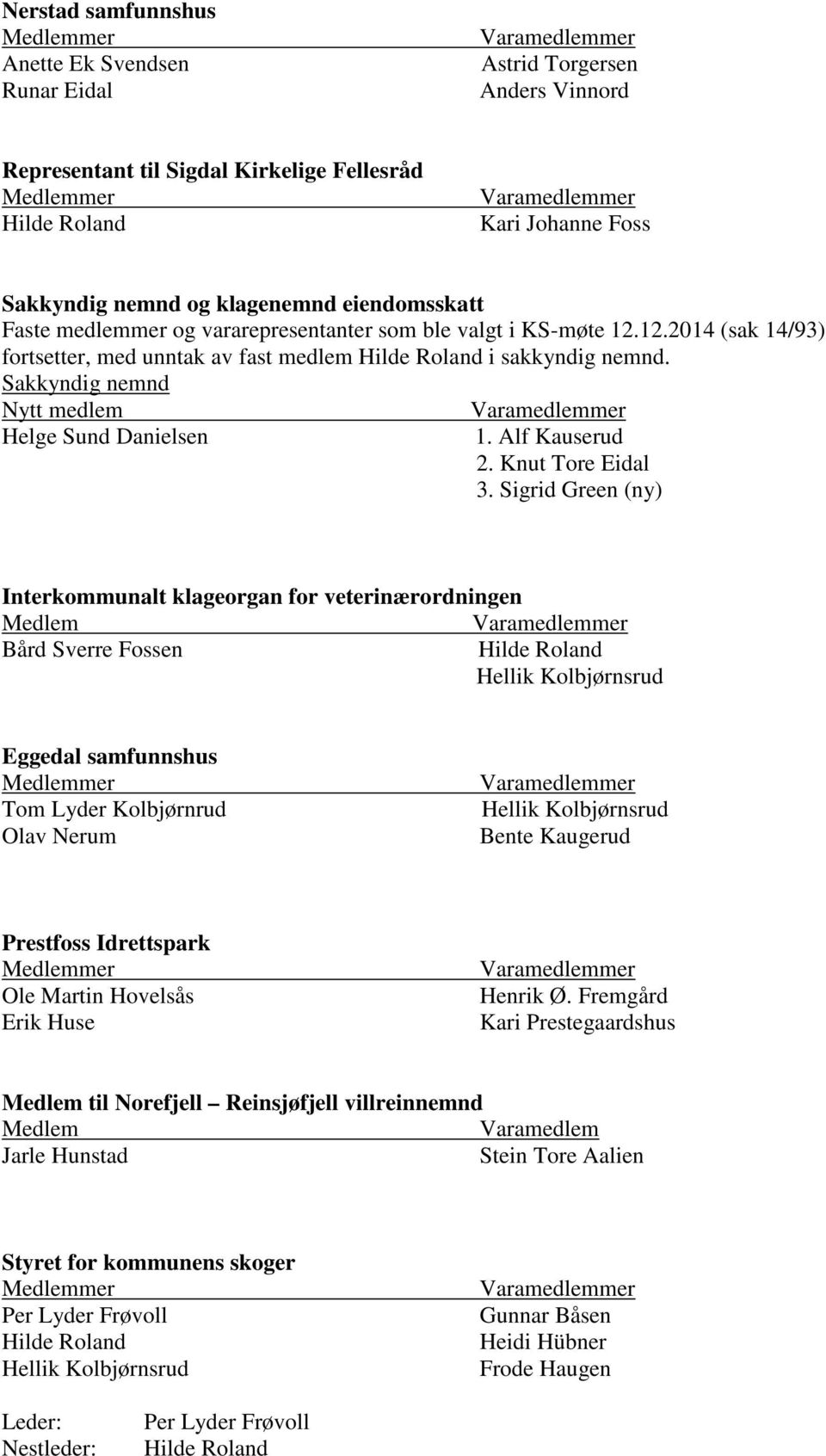 Alf Kauserud 2. Knut Tore Eidal 3.