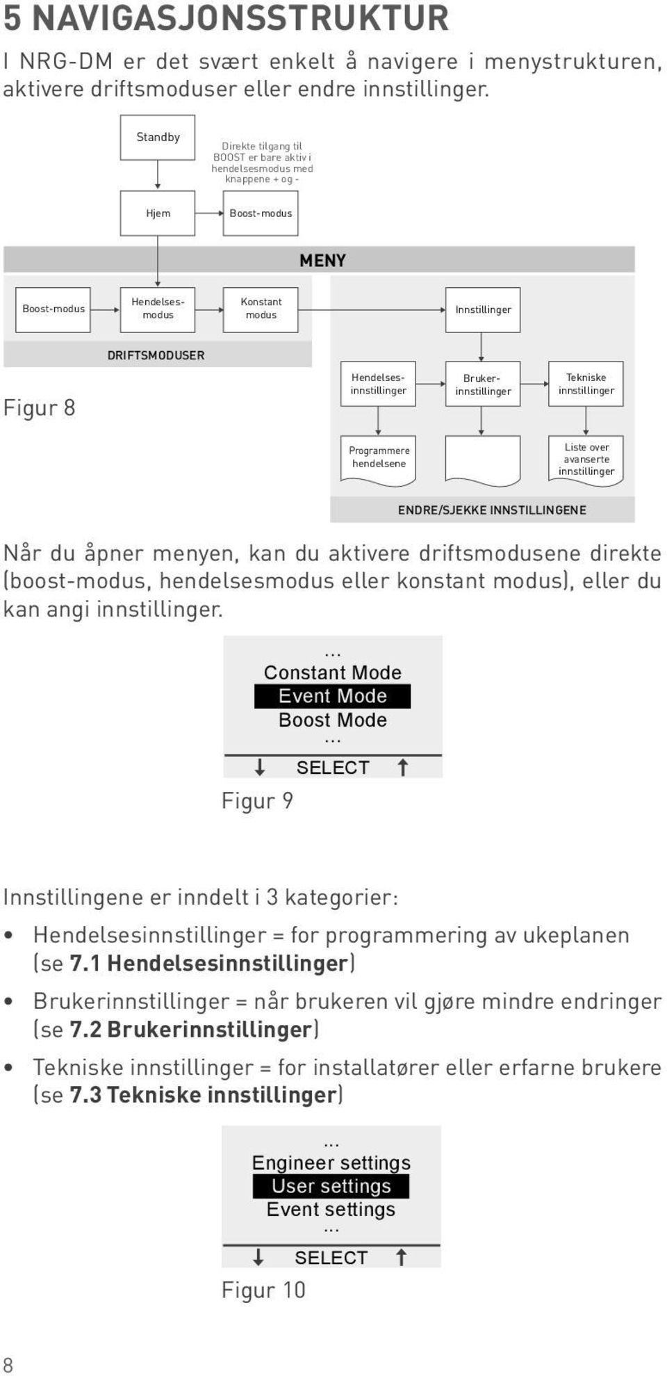 Hendelsesinnstillinger Brukerinnstillinger Tekniske innstillinger Programmere hendelsene Liste over avanserte innstillinger 8 ENDRE/SJEKKE INNSTILLINGENE Når du åpner menyen, kan du aktivere