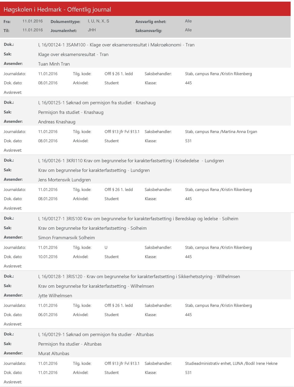 2016 Arkivdel: Student 531 I, 16/00126-1 3KRI110 Krav om begrunnelse for karakterfastsetting i Kriseledelse - Lundgren Krav om begrunnelse for karakterfastsetting - Lundgren Jens Mortensvik Lundgren