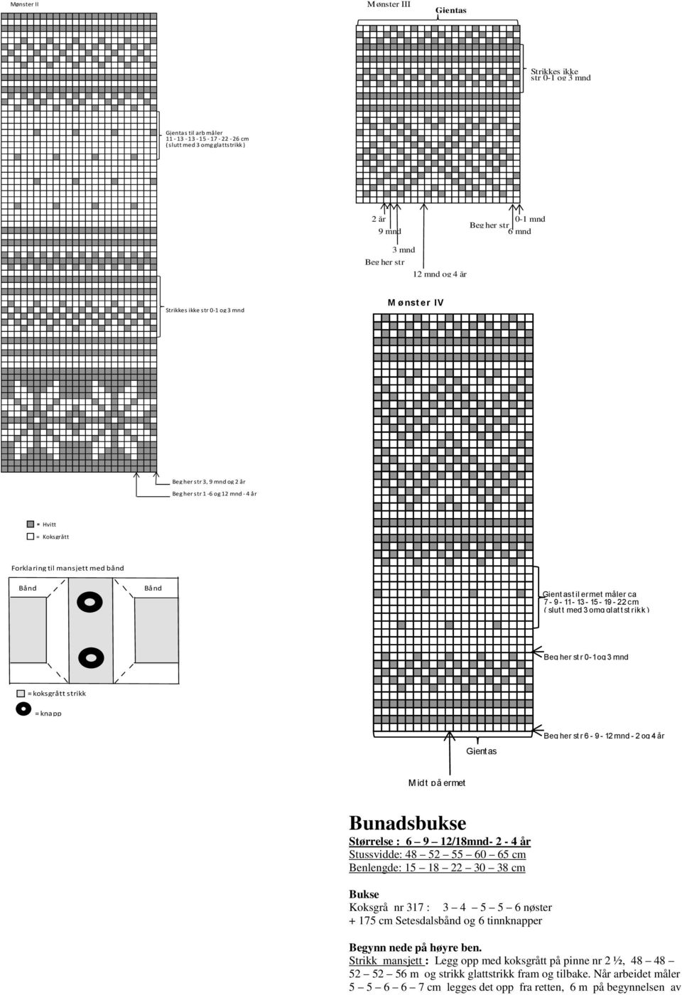 omg glattstrikk ) st r 0-1 og 3 mnd = koksgrått strikk = knapp st r 6-9 - 12 mnd - 2 og 4 år M idt på ermet Bunadsbukse Størrelse : 6 9 12/18mnd- 2-4 år Stussidde: 48 52 55 60 65 cm Benlengde: 15 18