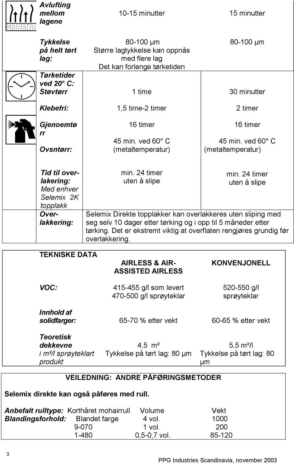 ved 60 C (metaltemperatur) Tid til overlakering: Med enhver Selemix 2K topplakk Overlakkering: min. 24 timer uten å slipe min.