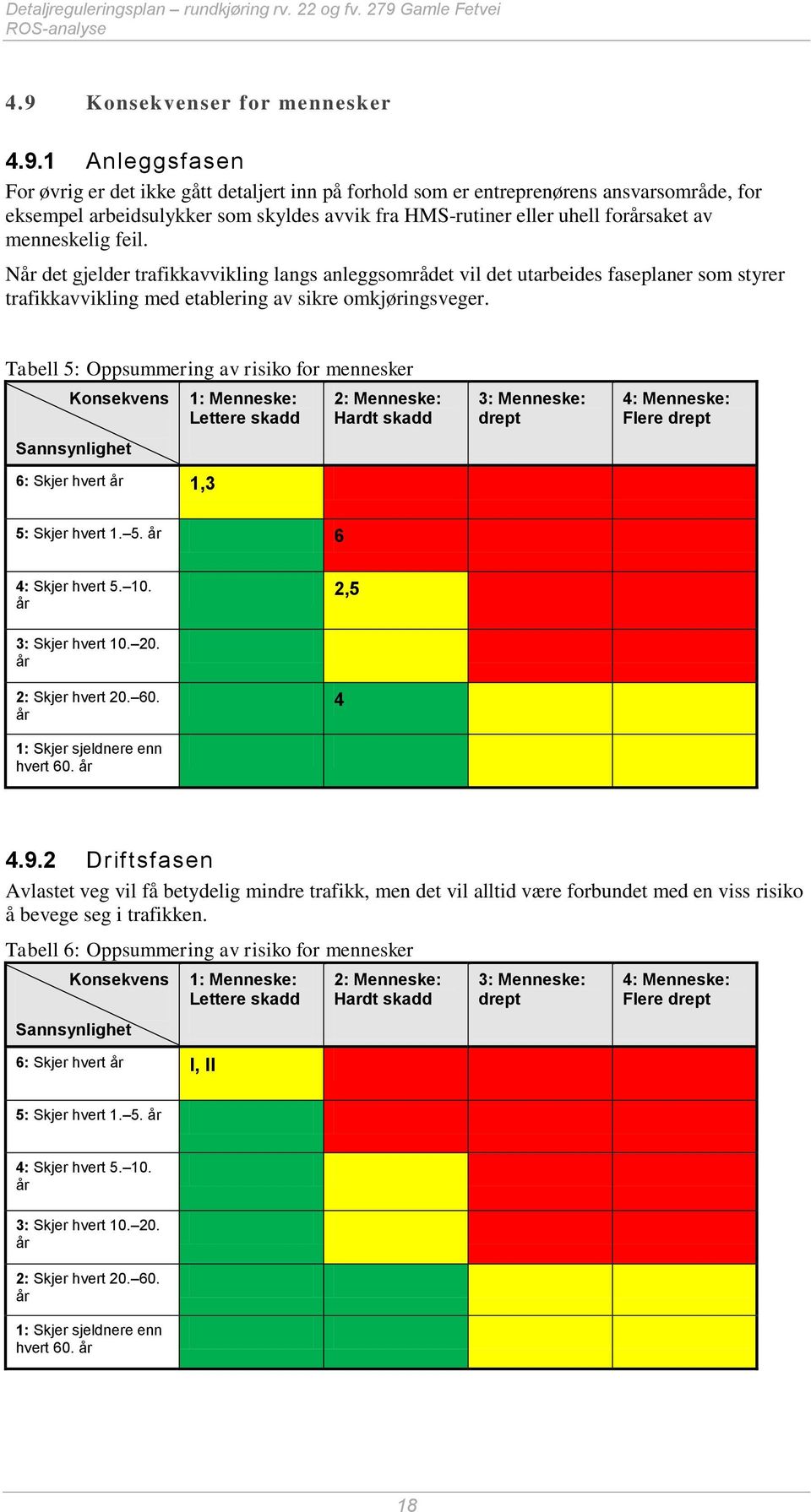 Konsekvenser for mennesker 4.9.