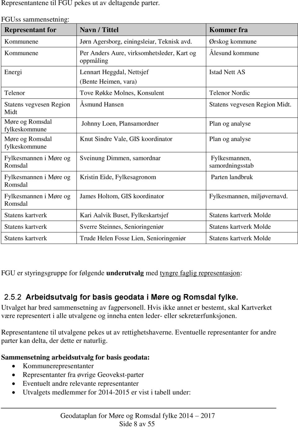 Telenor Nordic Statens vegvesen Region Midt Møre og Romsdal fylkeskommune Møre og Romsdal fylkeskommune Fylkesmannen i Møre og Romsdal Fylkesmannen i Møre og Romsdal Fylkesmannen i Møre og Romsdal