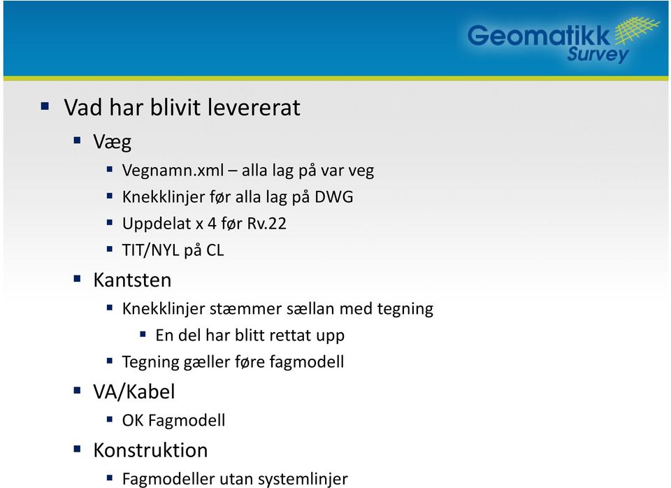 22 TIT/NYL på CL Kantsten Knekklinjer stæmmer sællan med tegning En del