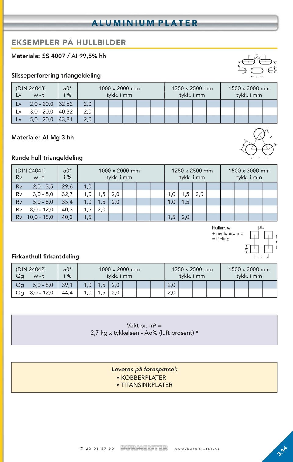 i mm tykk. i mm Lv - 20,0 32,62 Lv 3,0-20,0 40,32 Lv 5,0-20,0 43,81 Materiale: AI Mg 3 hh Runde hull triangeldeling Rv w -  i mm tykk.