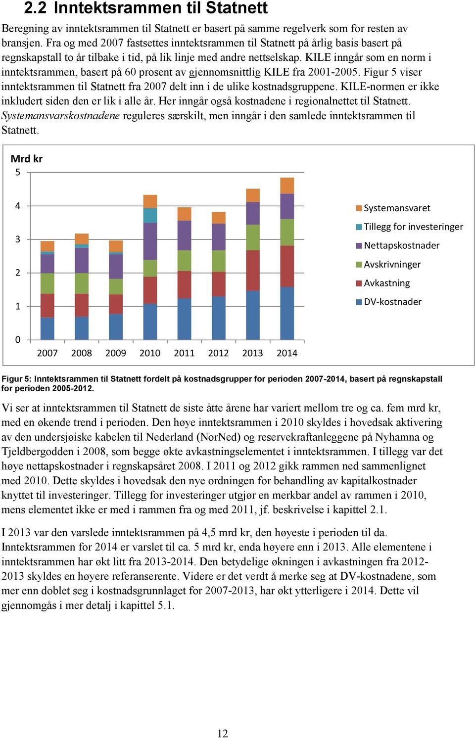 KILE inngår som en norm i inntektsrammen, basert på 60 prosent av gjennomsnittlig KILE fra 2001-2005. Figur 5 viser inntektsrammen til Statnett fra 2007 delt inn i de ulike kostnadsgruppene.