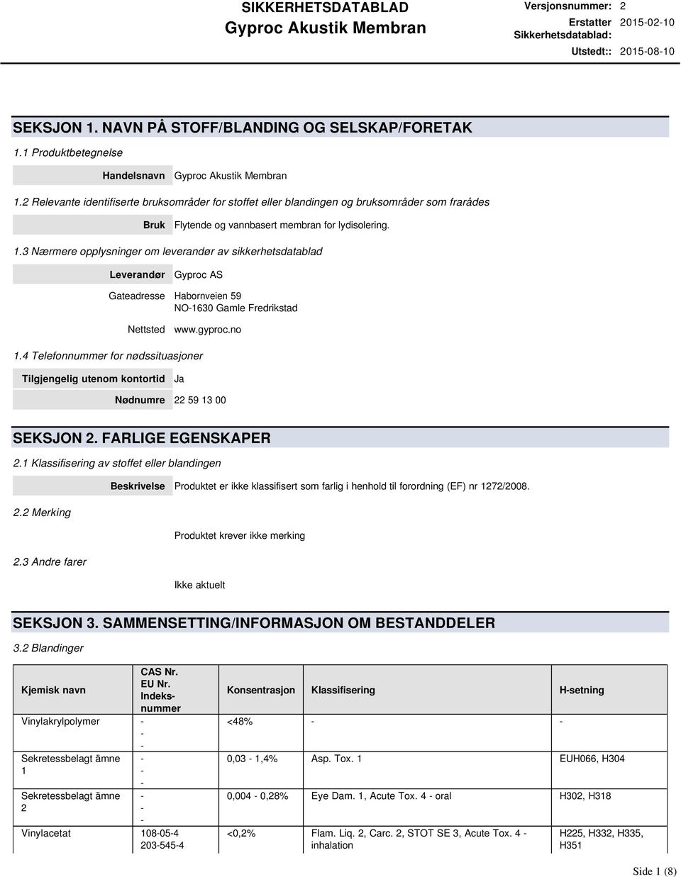 3 Nærmere opplysninger om leverandør av sikkerhetsdatablad Leverandør Gyproc AS Gateadresse Habornveien 59 NO1630 Gamle Fredrikstad Nettsted www.gyproc.no 1.