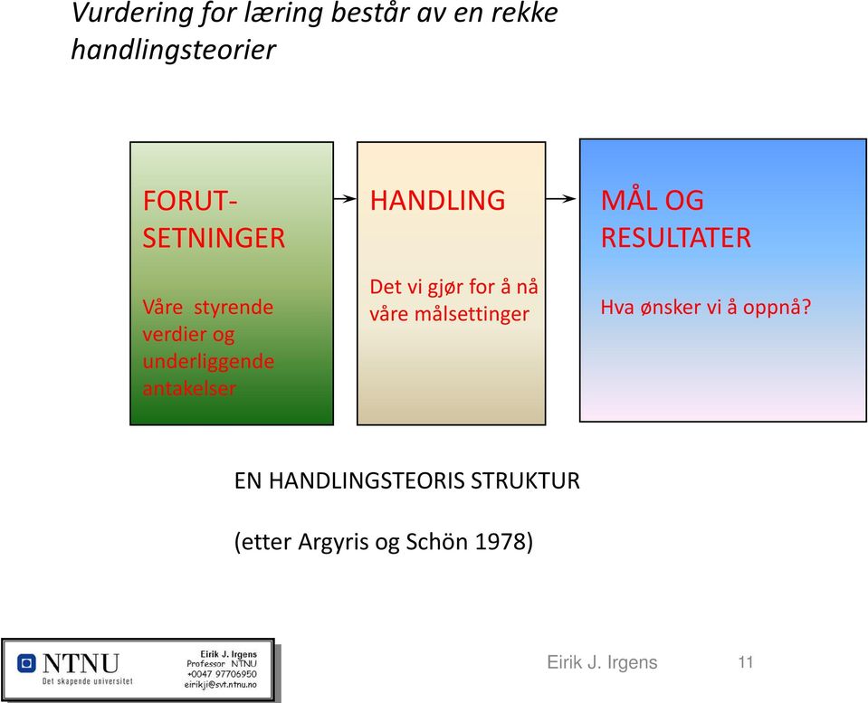 å nå våre målsettinger MÅL OG RESULTATER Hva ønsker vi å oppnå?