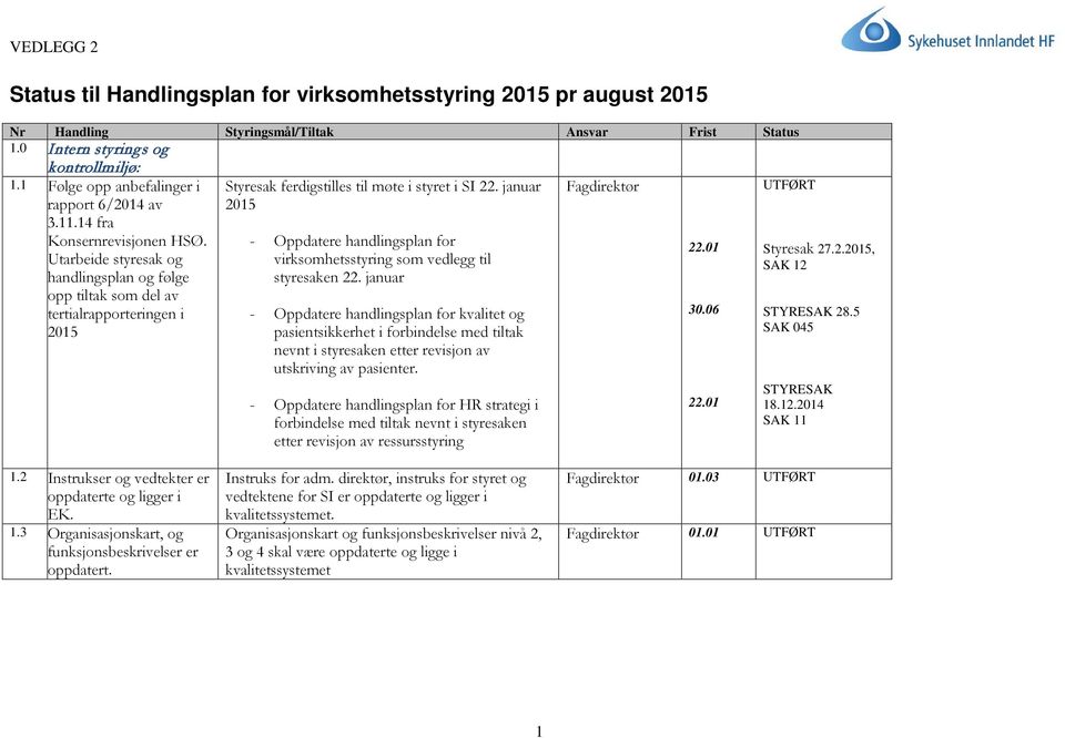 januar - Oppdatere handlingsplan for virksomhetsstyring som vedlegg til styresaken 22.