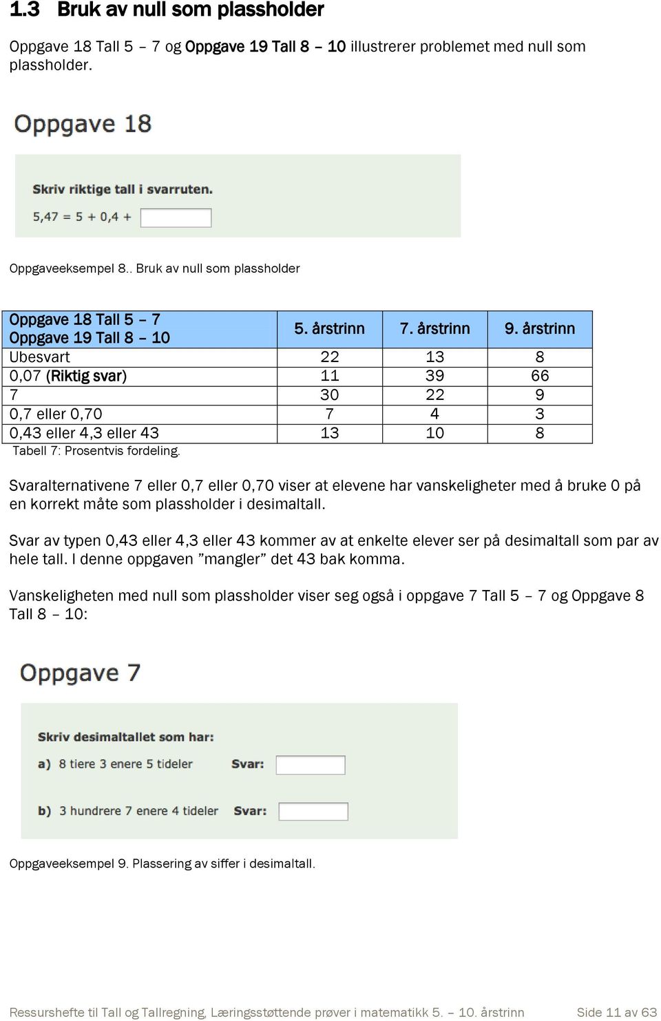 årstrinn Ubesvart 22 13 8 0,07 (Riktig svar) 11 39 66 7 30 22 9 0,7 eller 0,70 7 4 3 0,43 eller 4,3 eller 43 13 10 8 Tabell 7: Prosentvis fordeling.