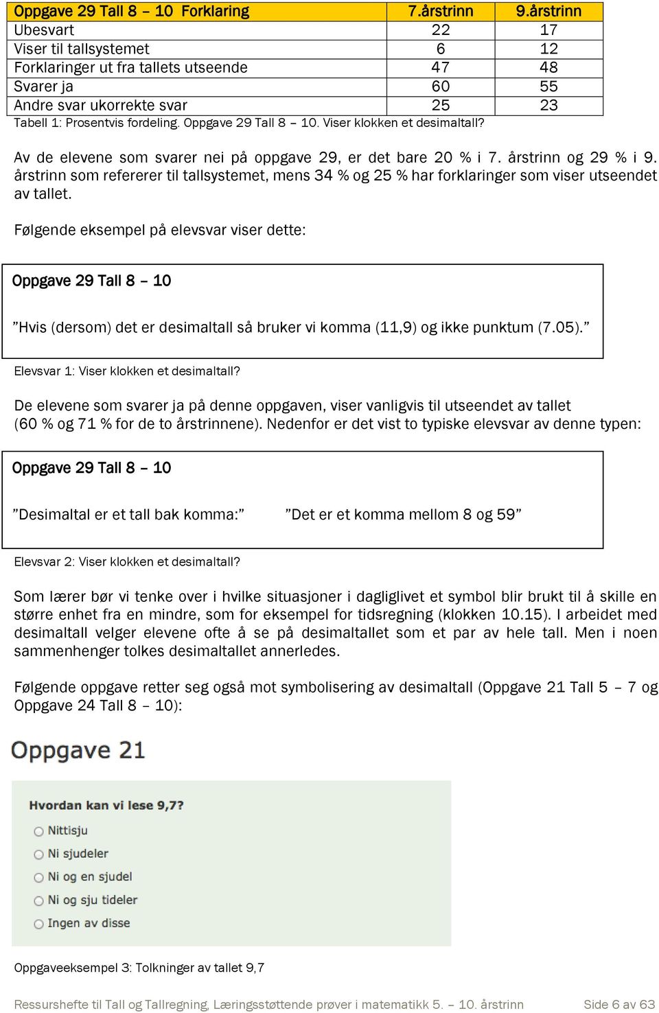 Viser klokken et desimaltall? Av de elevene som svarer nei på oppgave 29, er det bare 20 % i 7. årstrinn og 29 % i 9.