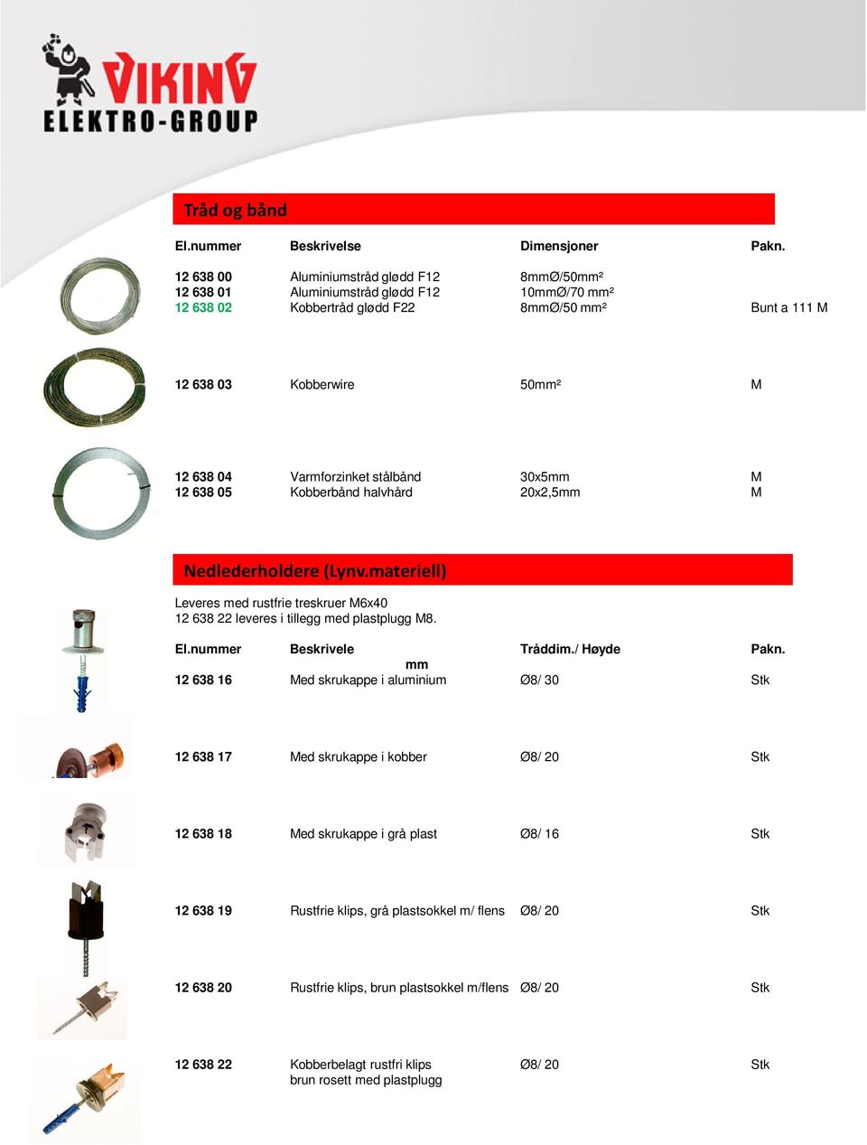 Varmforzinket stålbånd 30x5mm M 12 638 05 Kobberbånd halvhård 20x2,5mm M Nedlederholdere (Lynv.materiell) Leveres med rustfrie treskruer M6x40 12 638 22 leveres i tillegg med plastplugg M8. El.