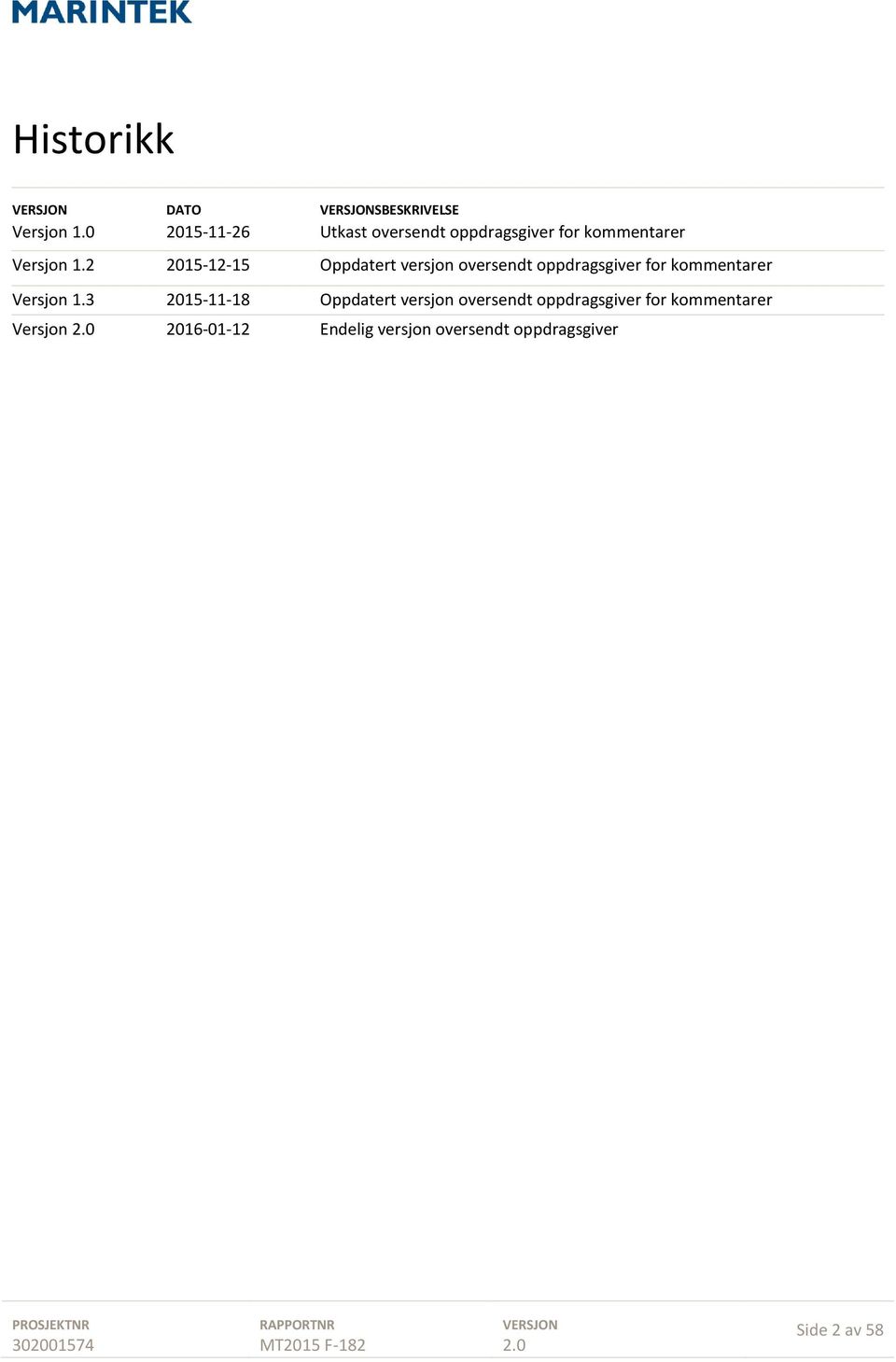 2 2015-12-15 Oppdatert versjon oversendt oppdragsgiver for kommentarer Versjon 1.