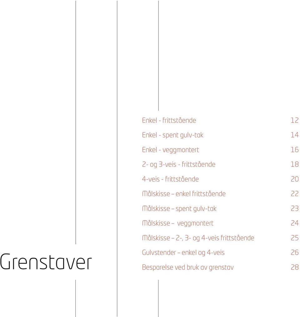 Målskisse spent gulv-tak 23 Målskisse veggmontert 24 Grenstaver Målskisse 2-, 3- og