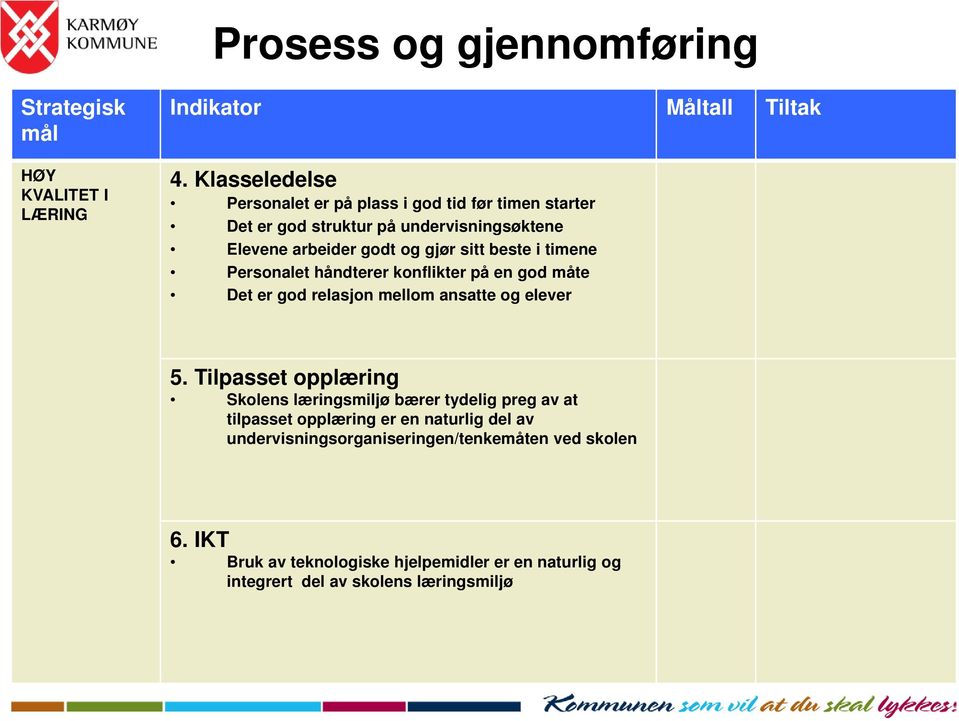 i timene Personalet håndterer konflikter på en god måte Det er god relasjon mellom ansatte og elever 5.