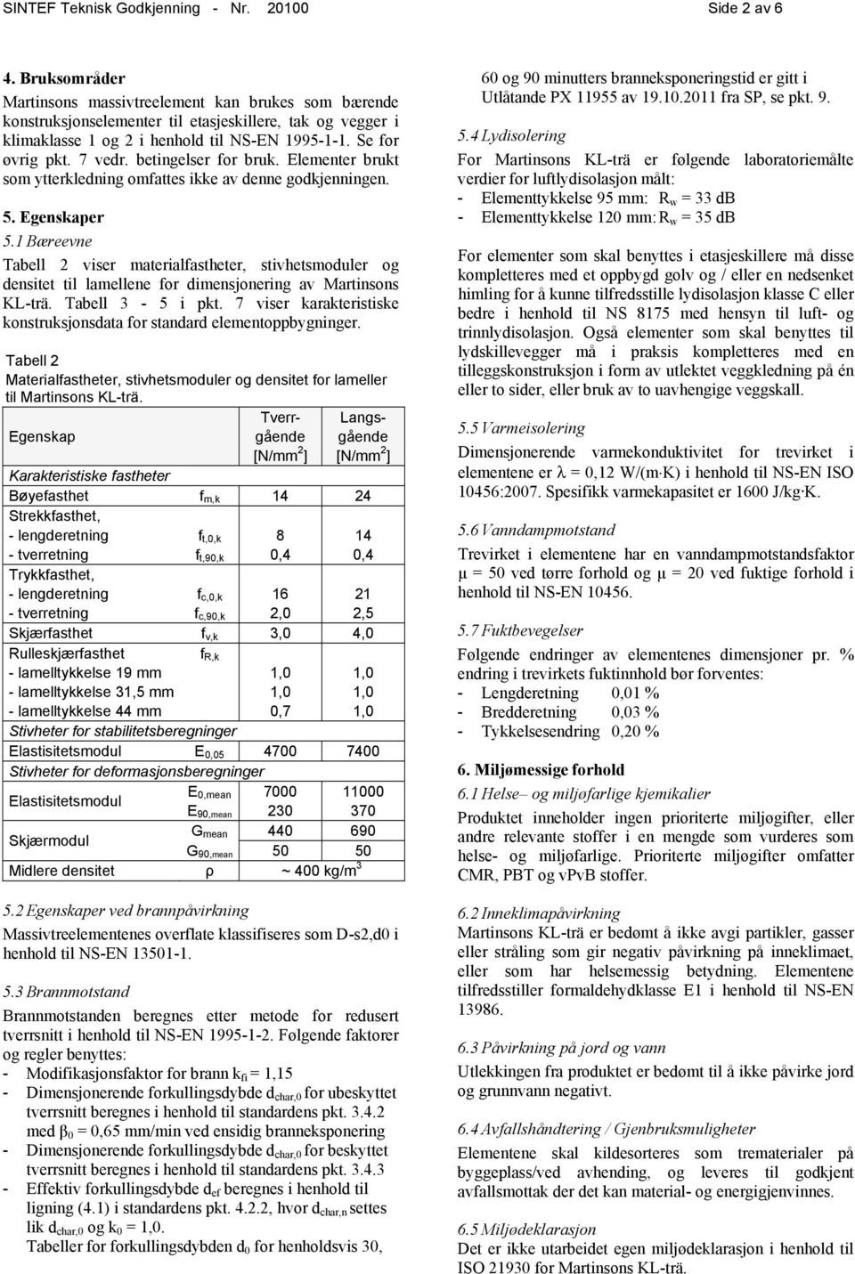 betingelser for bruk. Elementer brukt som ytterkledning omfattes ikke av denne godkjenningen. 5. Egenskaper 5.