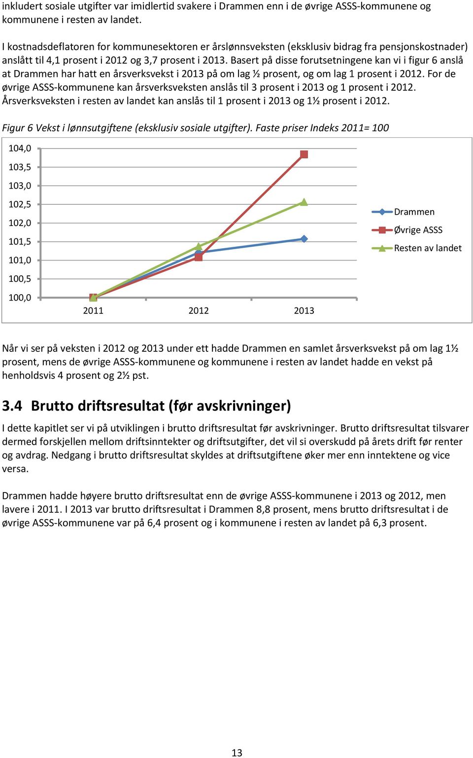 Basert på disse forutsetningene kan vi i figur 6 anslå at Drammen har hatt en årsverksvekst i 2013 på om lag ½ prosent, og om lag 1 prosent i 2012.