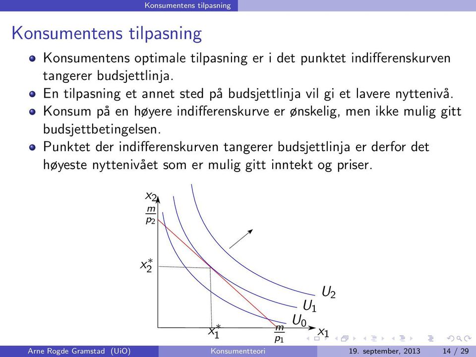 Konsum på en høyere indifferenskurve er ønskelig, men ikke mulig gitt budsjettbetingelsen.