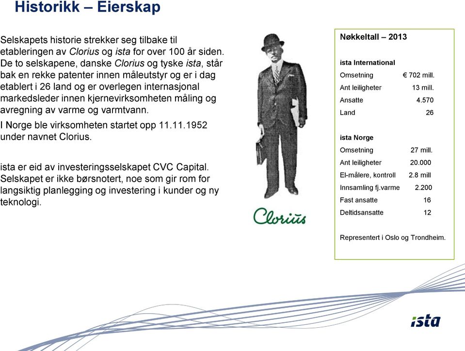 og avregning av varme og varmtvann. I Norge ble virksomheten startet opp 11.11.1952 under navnet Clorius. ista er eid av investeringsselskapet CVC Capital.