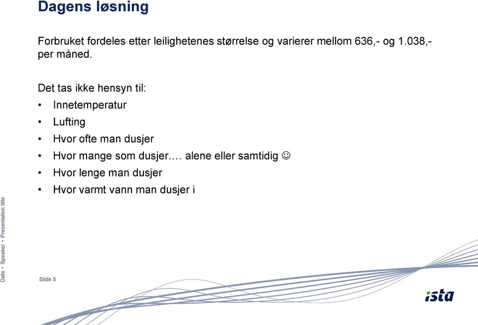 Det tas ikke hensyn til: Innetemperatur Lufting Hvor ofte man dusjer Hvor