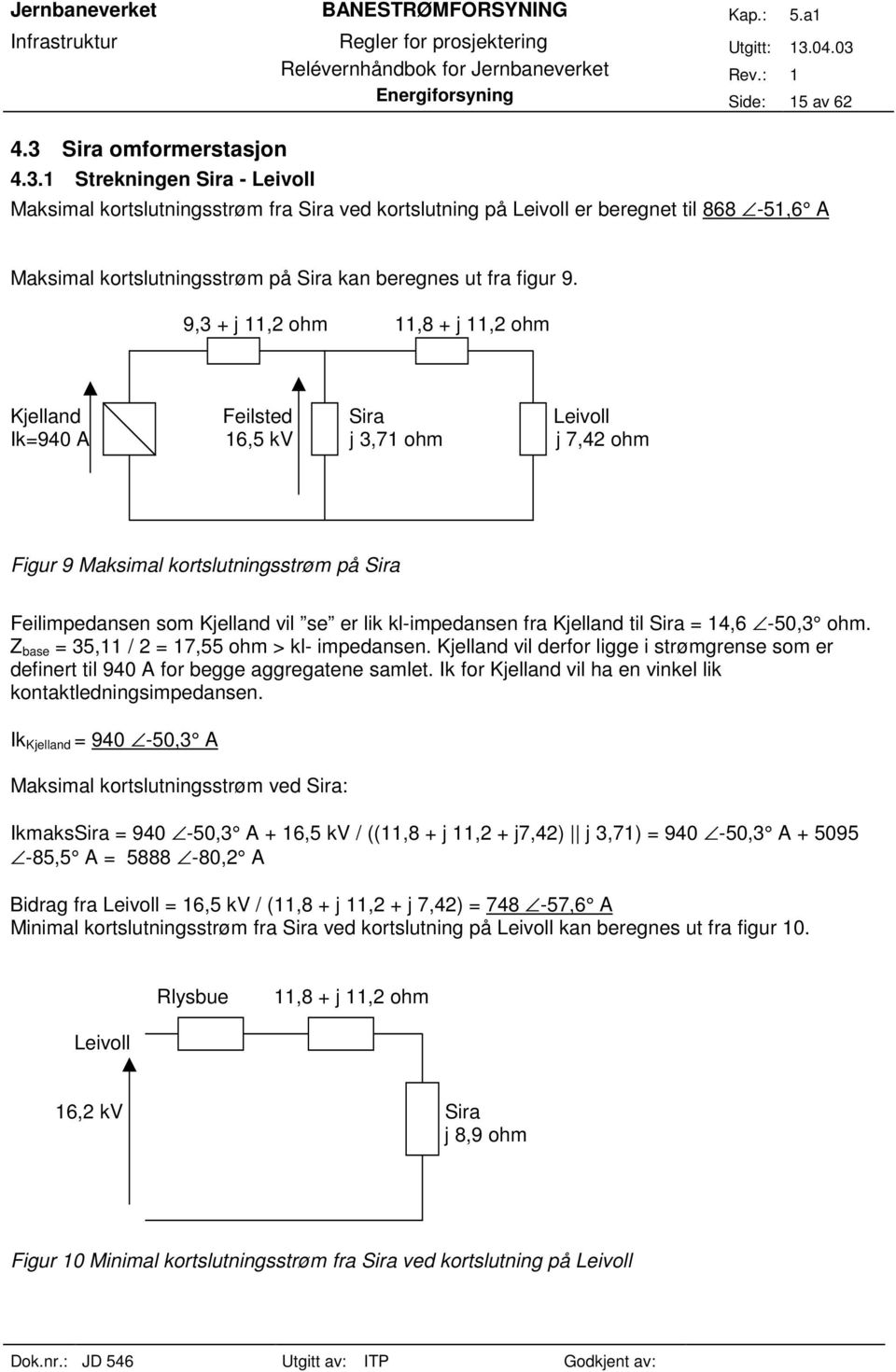 9,3 + j 11, ohm 11,8 + j 11, ohm Kjelland Feilsted Sira eivoll Ik94 A 16,5 kv j 3,71 ohm j 7,4 ohm Figur 9 Maksimal kortslutningsstrøm på Sira Feilimpedansen som Kjelland vil se er lik kl-impedansen