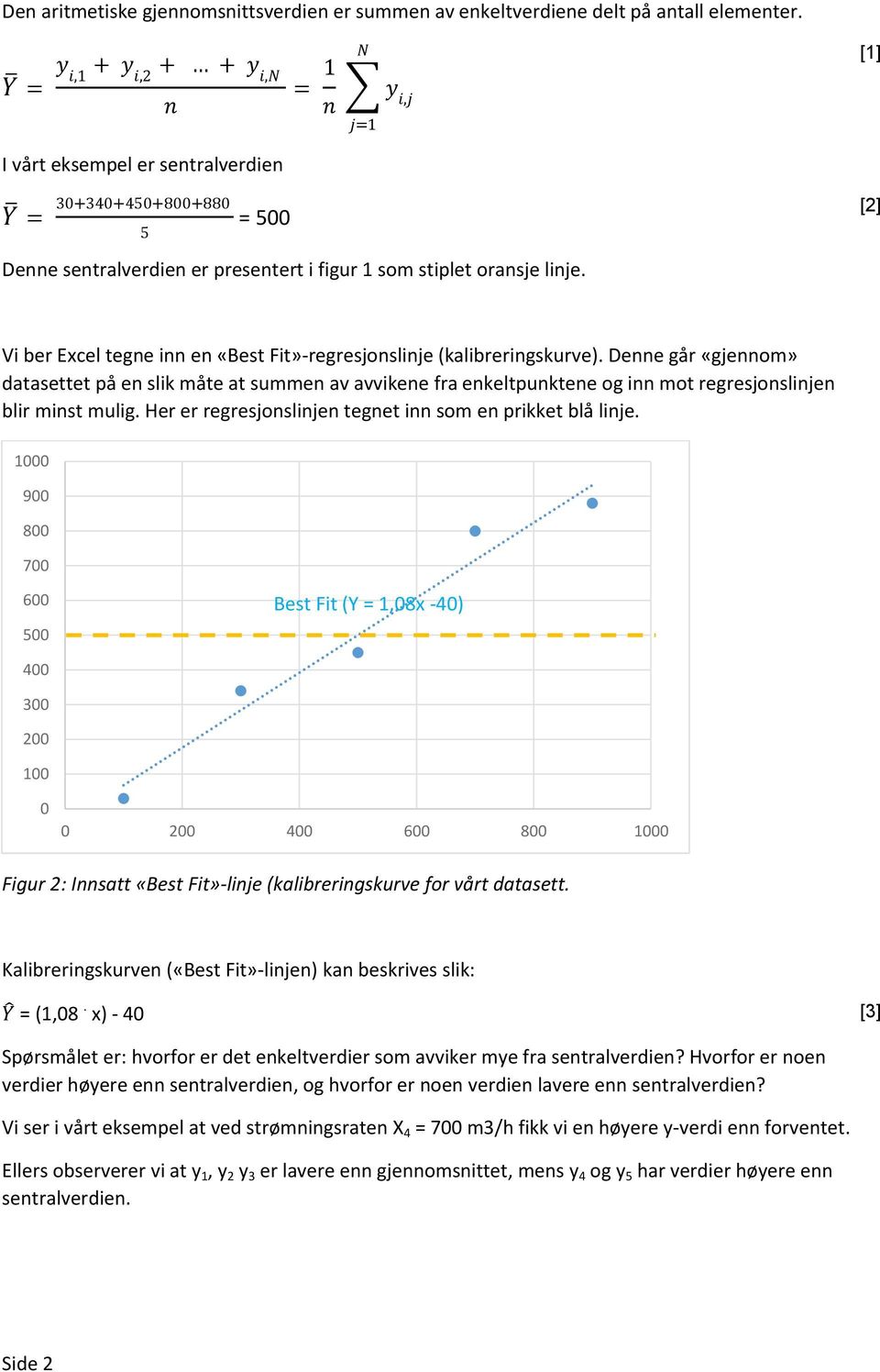 Denne går «gjennom» datasettet på en slik måte at summen av avvikene fra enkeltpunktene og inn mot regresjonslinjen blir minst mulig. Her er regresjonslinjen tegnet inn som en prikket blå linje.