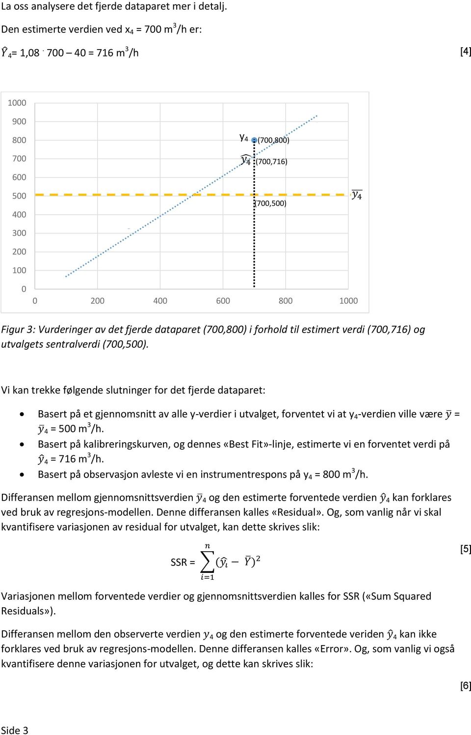 estimert verdi (700,716) og utvalgets sentralverdi (700,500).