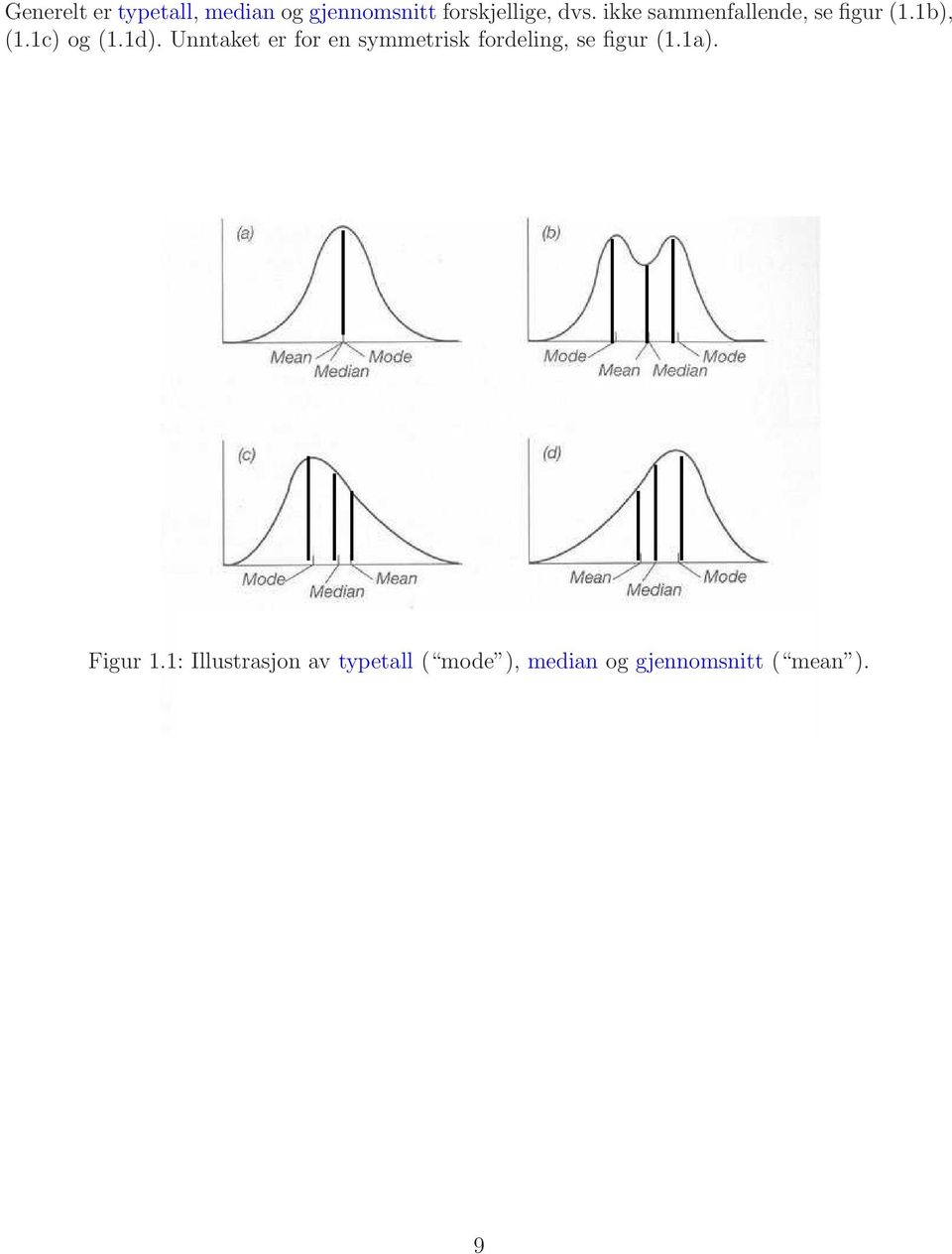 Unntaket er for en symmetrisk fordeling, se figur (1.1a).