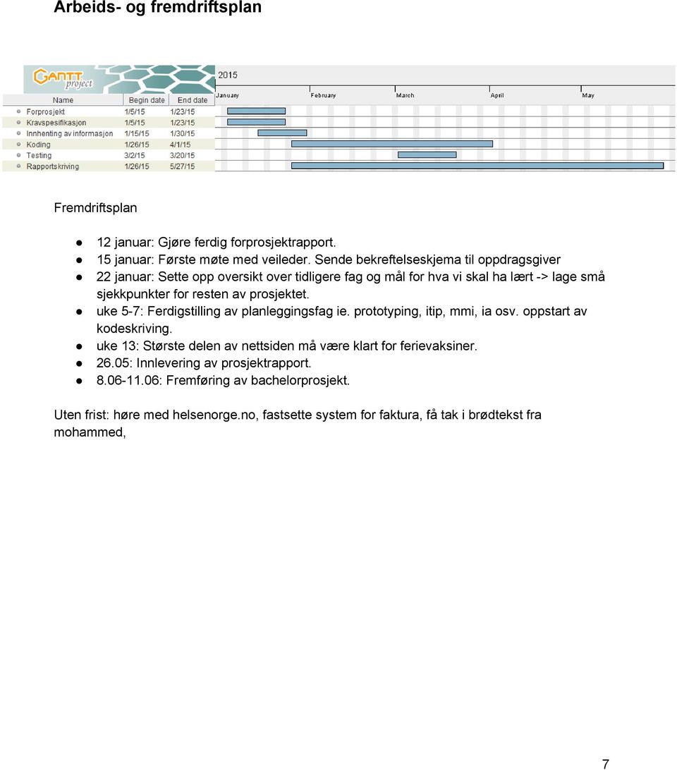 prosjektet. uke 5-7: Ferdigstilling av planleggingsfag ie. prototyping, itip, mmi, ia osv. oppstart av kodeskriving.