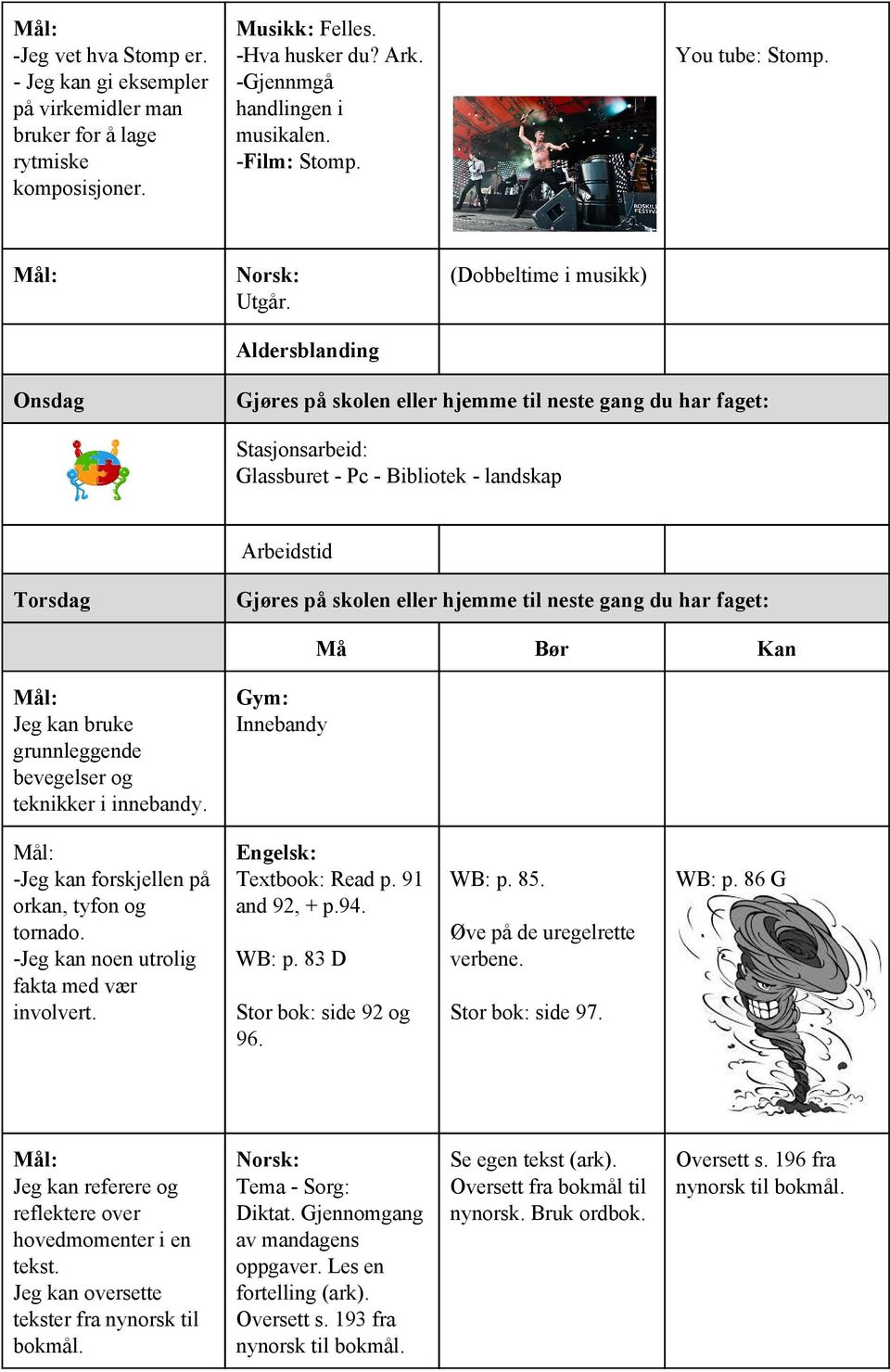 Gym: Innebandy Jeg kan forskjellen på orkan, tyfon og tornado. Jeg kan noen utrolig fakta med vær involvert. Engelsk: Textbook: Read p. 91 and 92, + p.94. WB: p. 83 D Stor bok: side 92 og 96. WB: p. 85.