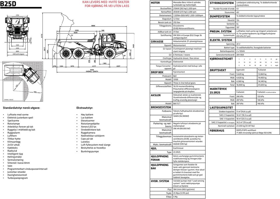 1 GIRKASSE Nettoeffekt Dreiemoment Slagvolum Bensin tank str Tilleggsbrems AdBlue tank str Sertifisering Oppsett Gir layout 203kW (272 hp) 2,200 rpm 1,120Nm (826 lbft) 1,200-1,600rpm 7,2 liter 310