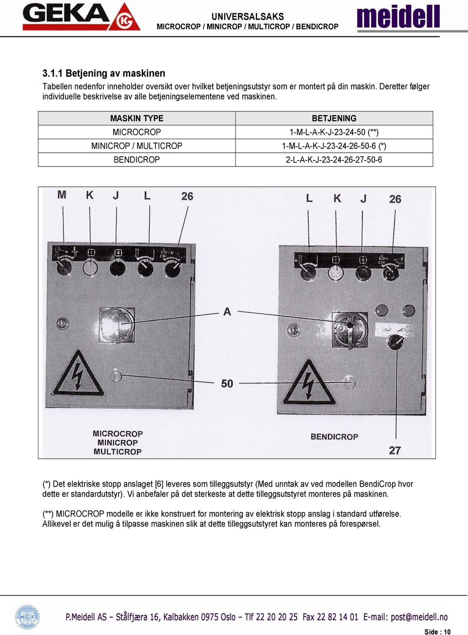 MASKIN TYPE BETJENING MICROCROP 1-M-L-A-K-J-23-24-50 (**) MINICROP / MULTICROP 1-M-L-A-K-J-23-24-26-50-6 (*) BENDICROP 2-L-A-K-J-23-24-26-27-50-6 (*) Det elektriske stopp anslaget [6] leveres som