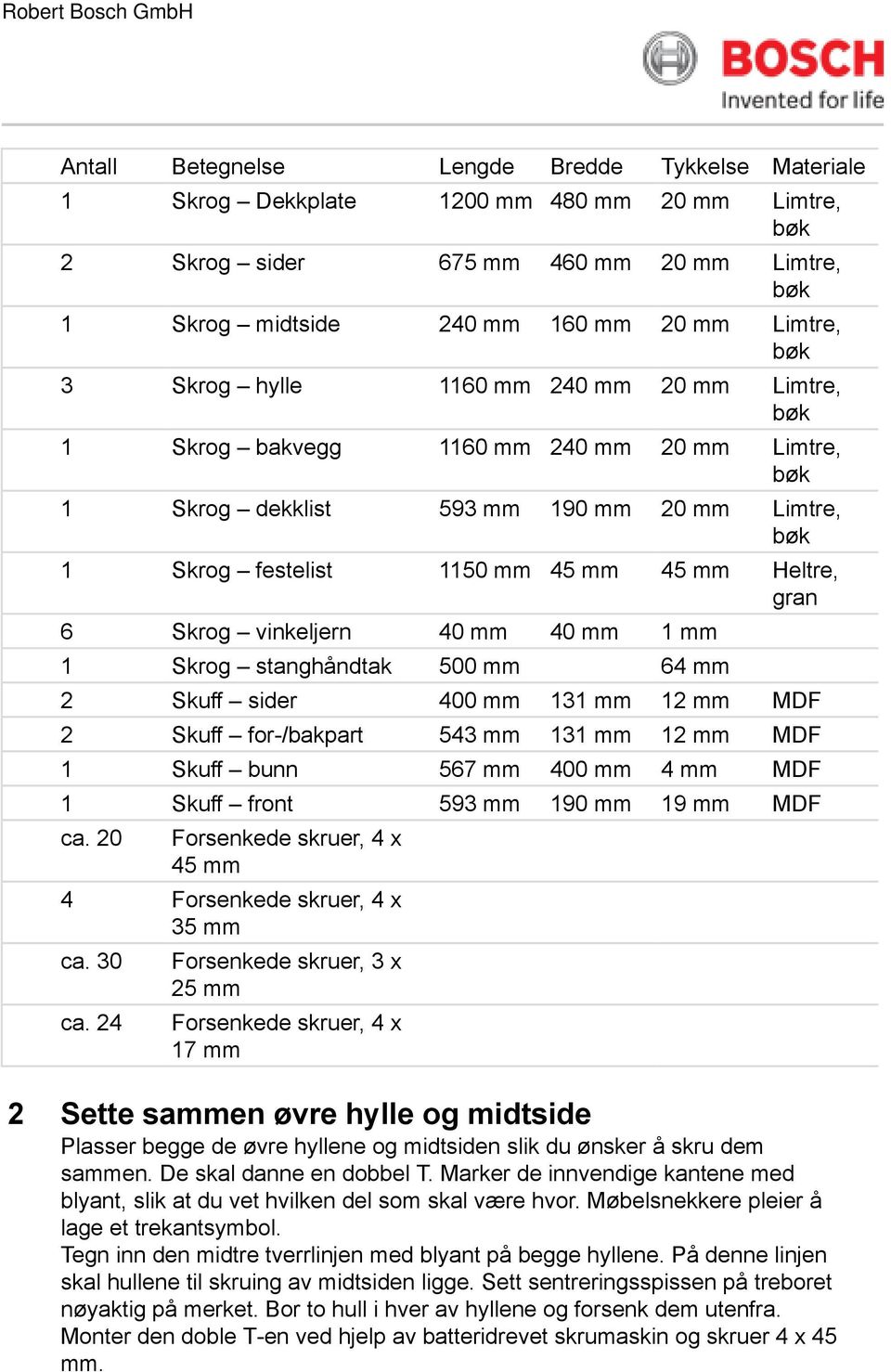 mm 1 mm 1 Skrog stanghåndtak 500 mm 64 mm 2 Skuff sider 400 mm 131 mm 12 mm MDF 2 Skuff for-/bakpart 543 mm 131 mm 12 mm MDF 1 Skuff bunn 567 mm 400 mm 4 mm MDF 1 Skuff front 593 mm 190 mm 19 mm MDF