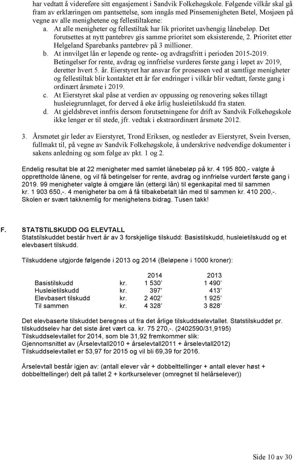 At alle menigheter og fellestiltak har lik prioritet uavhengig lånebeløp. Det forutsettes at nytt pantebrev gis samme prioritet som eksisterende, 2.