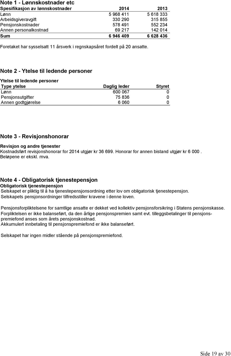 Note 2 - Ytelse til ledende personer Ytelse til ledende personer Type ytelse Daglig leder Styret Lønn 600 067 0 Pensjonsutgifter 75 836 0 Annen godtgjørelse 6 060 0 Note 3 - Revisjonshonorar Revisjon