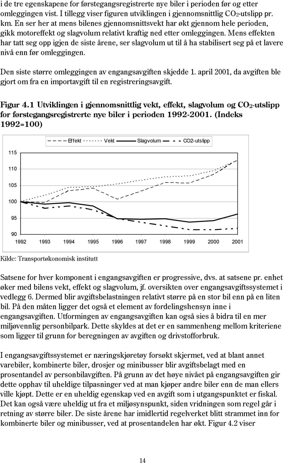 Mens effekten har tatt seg opp igjen de siste årene, ser slagvolum ut til å ha stabilisert seg på et lavere nivå enn før omleggingen. Den siste større omleggingen av engangsavgiften skjedde 1.