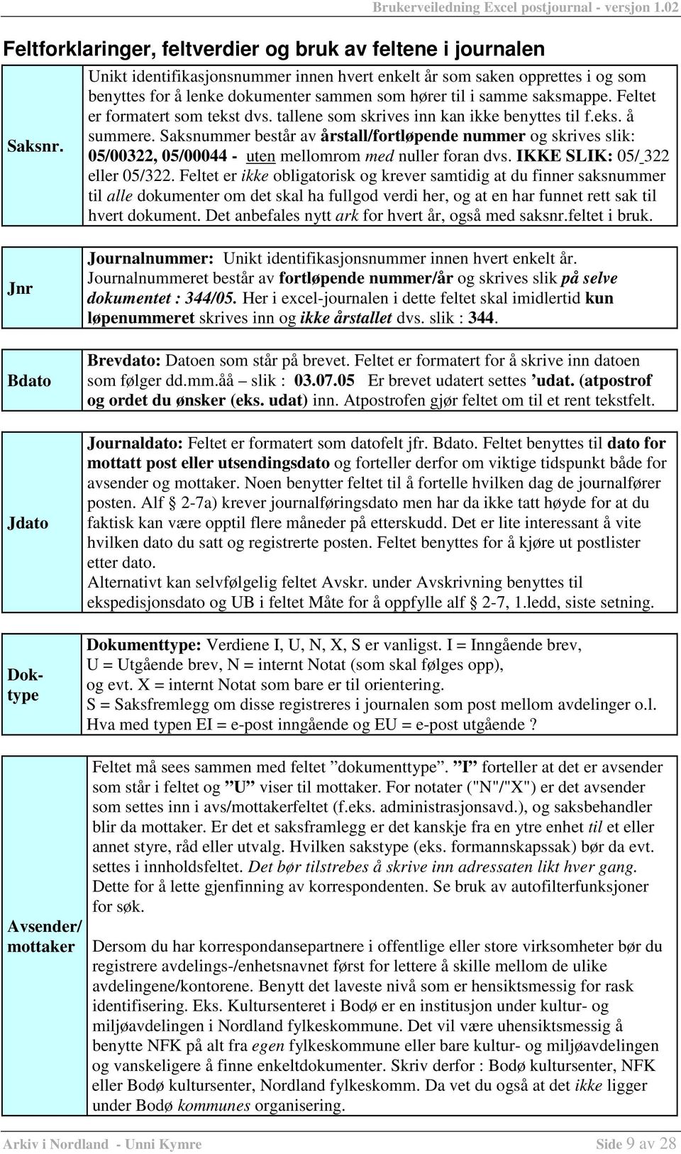 tallene som skrives inn kan ikke benyttes til f.eks. å summere. Saksnummer består av årstall/fortløpende nummer og skrives slik: 05/00322, 05/00044 - uten mellomrom med nuller foran dvs.