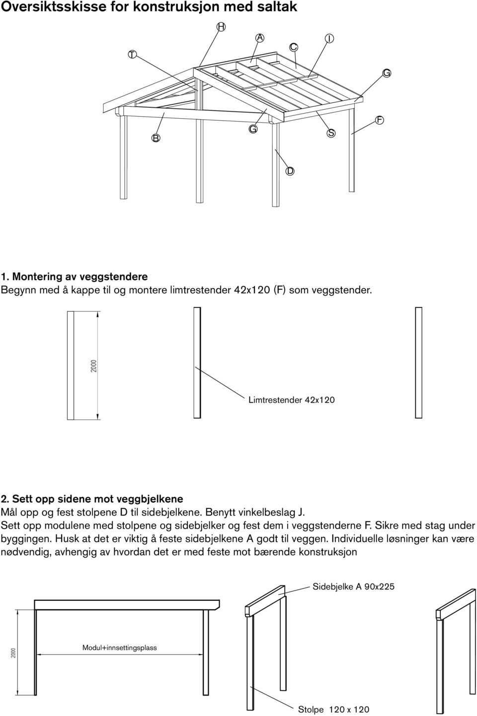 Sett opp sidene mot veggbjelkene Mål opp og fest stolpene D til sidebjelkene. Benytt vinkelbeslag J.