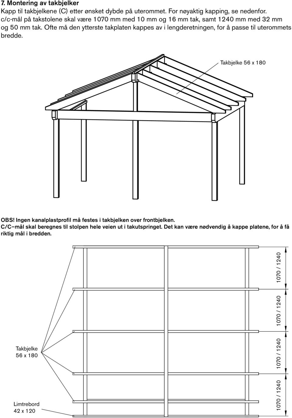 Ofte må den ytterste takplaten kappes av i lengderetningen, for å passe til uterommets bredde. Takbjelke 56 x 180 OBS!