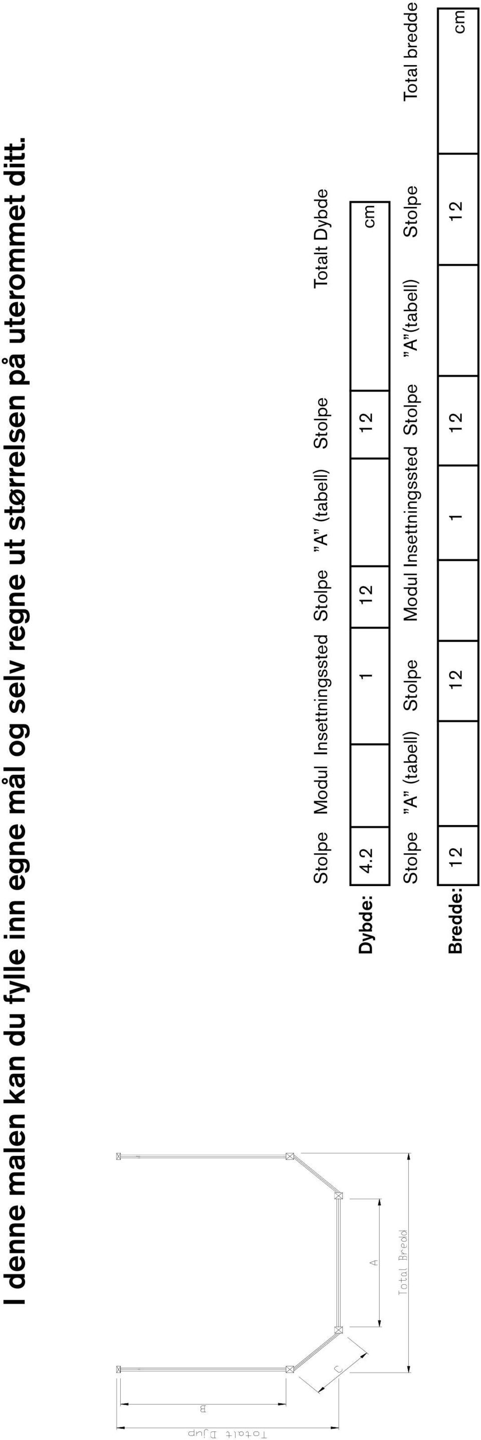 Stolpe Modul Insettningssted Stolpe A (tabell) Stolpe Totalt Dybde