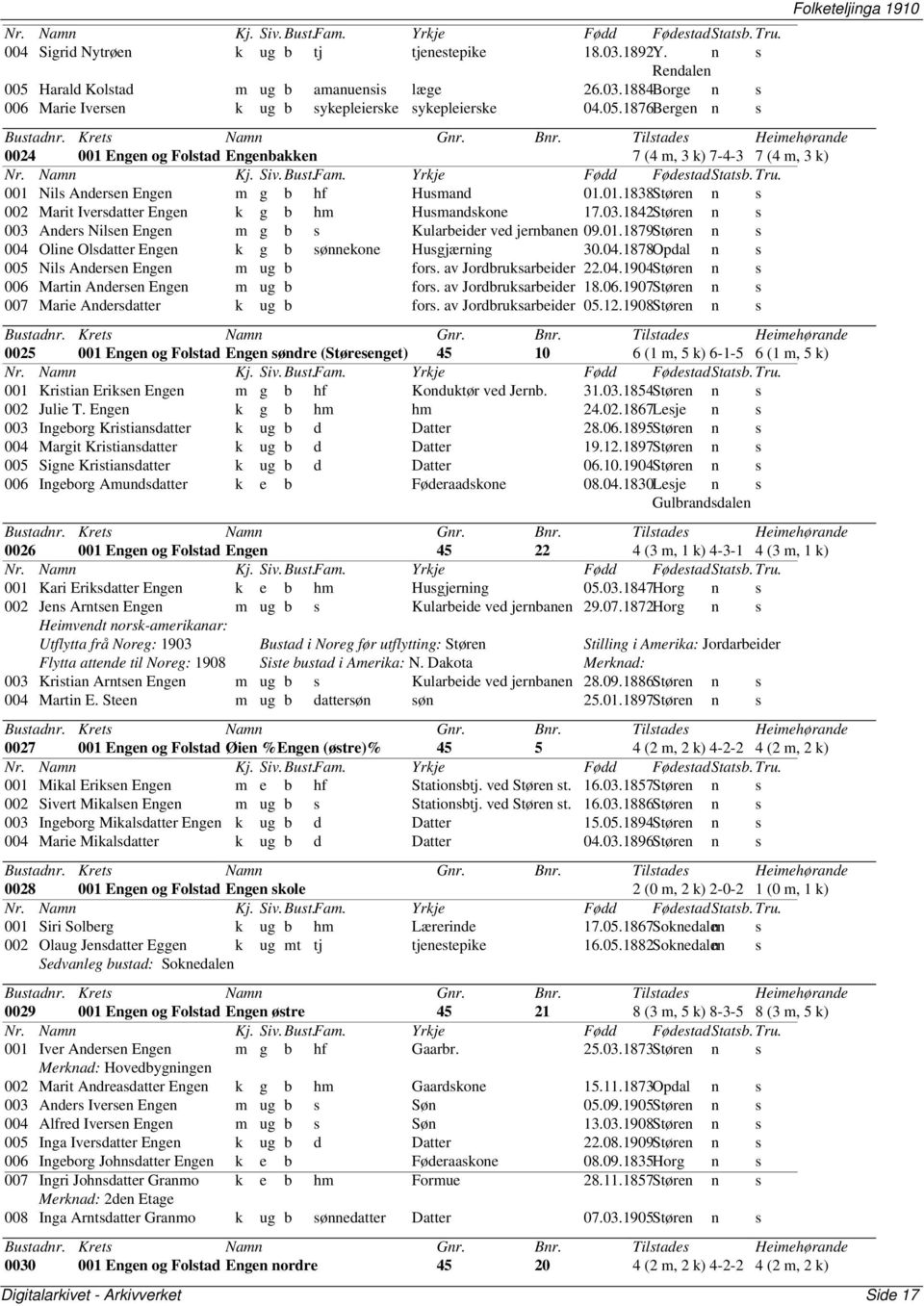 1876Bergen n s 0024 001 Engen og Folstad Engenbakken 7 (4 m, 3 k) 7-4-3 7 (4 m, 3 k) 001 Nils Andersen Engen m g b hf Husmand 01.01.1838Støren n s 002 Marit Iversdatter Engen k g b hm Husmandskone 17.