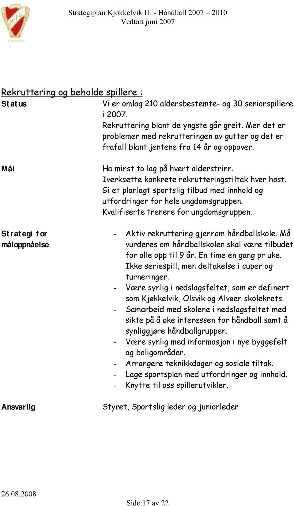 Gi et planlagt sportslig tilbud med innhold og utfordringer for hele ungdomsgruppen. Kvalifiserte trenere for ungdomsgruppen. - Aktiv rekruttering gjennom håndballskole.